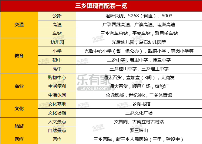 南部县乡镇经济总量排名_南部县乡镇地图(2)