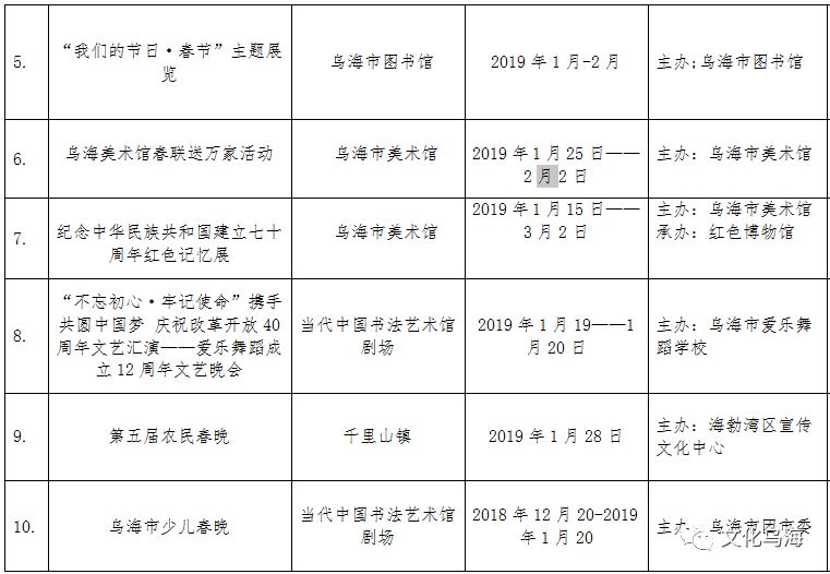 乌海一共多少人口_乌海湖图片