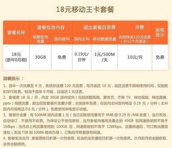 中国移动大招,推出首年0月租费 30g流量,能否挽留住用户?