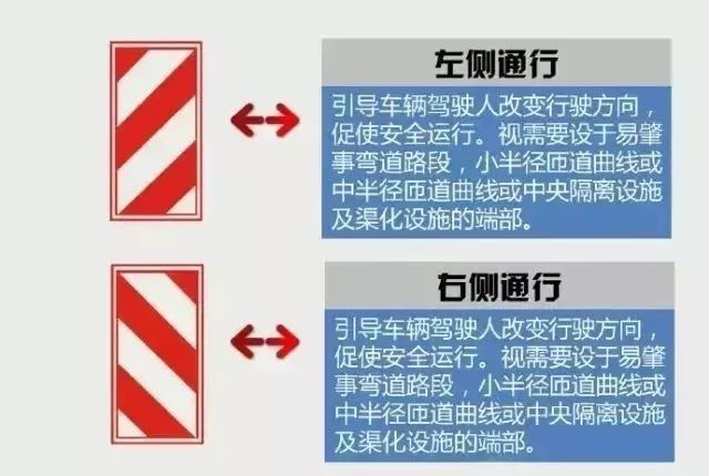 左侧通行&右侧通行