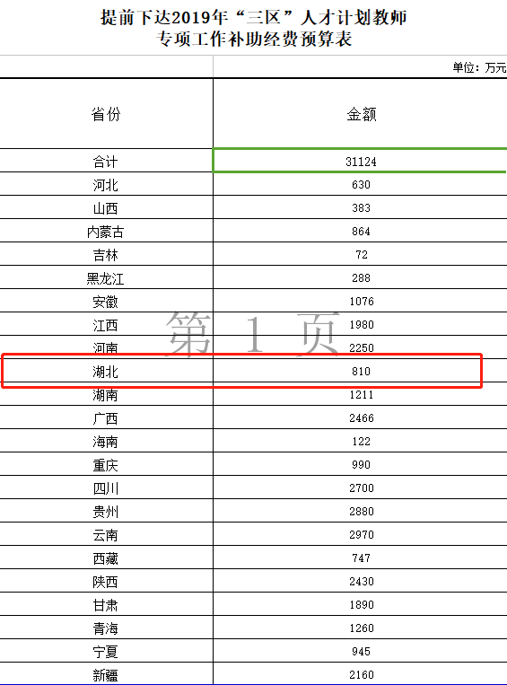 宜昌人口多少钱_宜昌东站图片