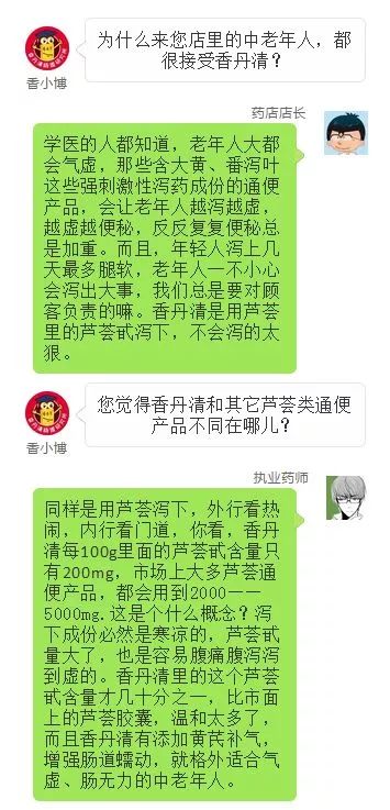 对香丹清的接受度,复购率如此之高?