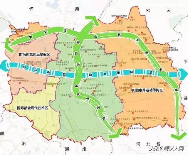 是什么,使顺义这村人家家住别墅?