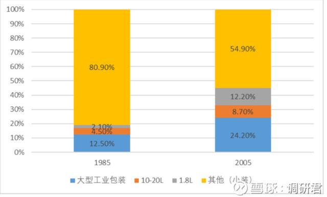 人口容量的相对性_大数据让 马云们 知道了太多的秘密(3)