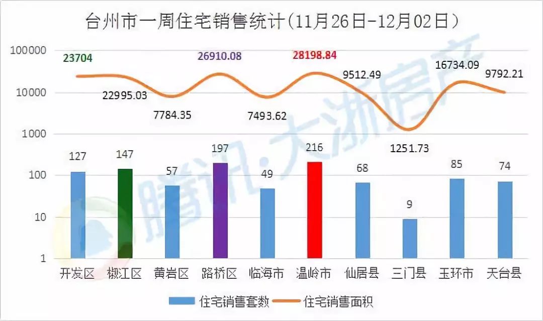 温岭市石粘人口_玉石原石(3)