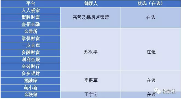 人口查阅_您访问的页面被管理员禁止访问,您的行为将被记录供网络管理人员查(2)