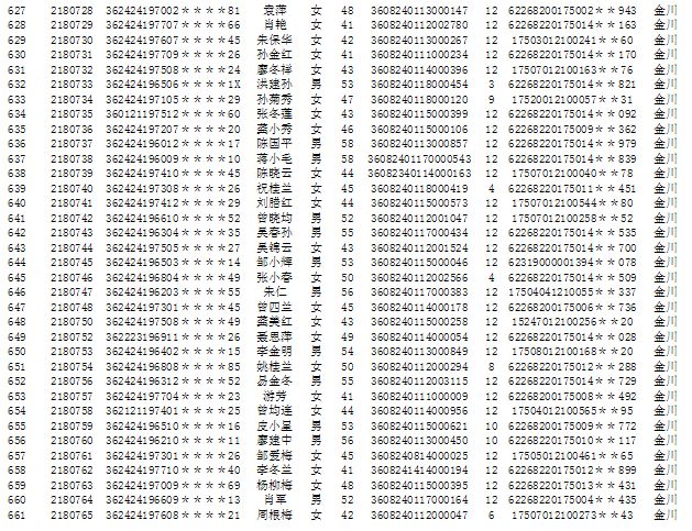 新干人口有多少_新干一工地发现文物 去 挖宝 的人却被带去了......(2)