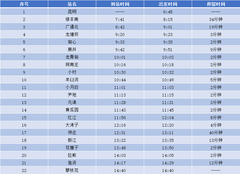 小站人口_新零售快讯 小蓝 摩拜涨价 每15分钟1元 多家支付机构发文禁止网销(3)