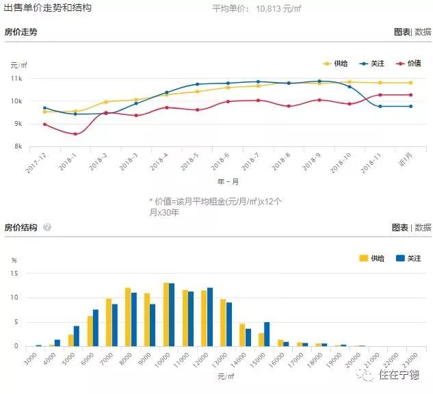 霞浦gdp超福鼎_宁德一季度GDP数据出炉,霞浦农业第一,固定资产投资增长第一