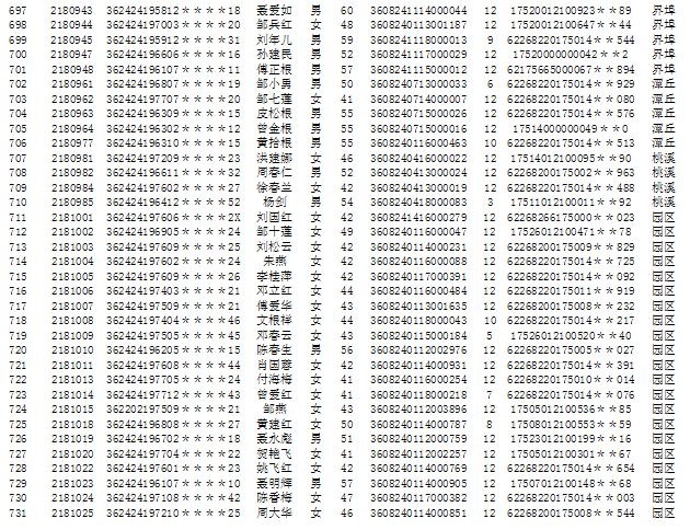 新干县常驻人口_新干县地图