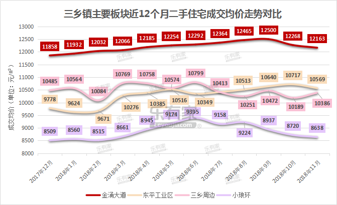 浦江各乡镇经济总量排名_浦江郊野公园(2)