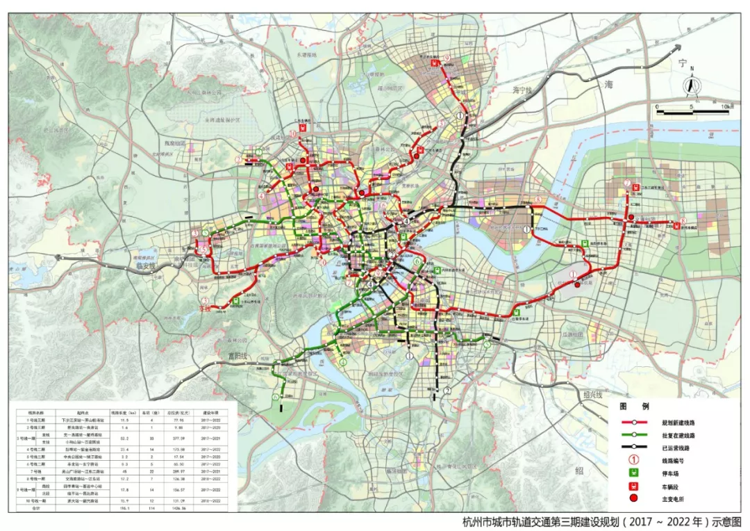 杭州地铁三期建设规划调整方案获批!新增68公里!