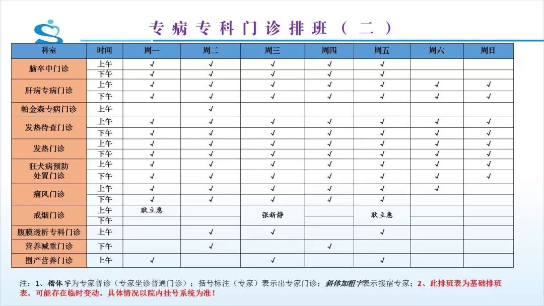 可以在线预约挂号哦!返回搜狐,查看更多