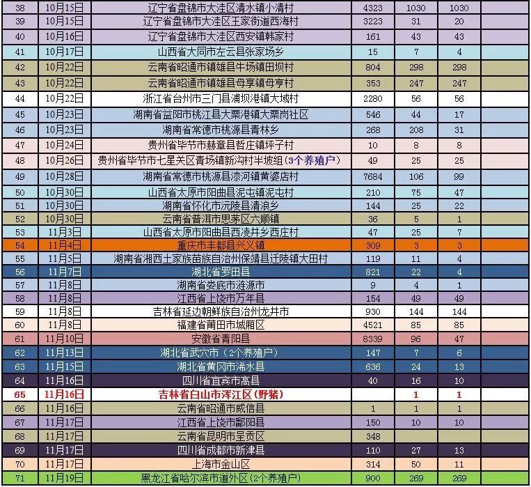 疫情人口净化_净化空气防控疫情绘画