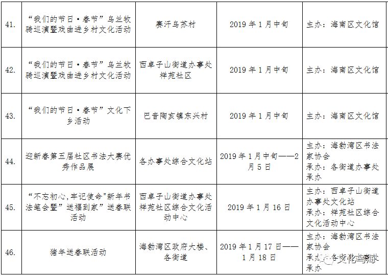 乌海一共多少人口_乌海湖图片(2)