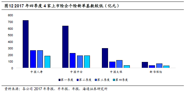 gdp增速和银行利润的关系_枕戈待旦 2018H2 中国宏观展望 天风宏观宋雪涛(2)