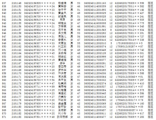 新干人口有多少_新干一工地发现文物 去 挖宝 的人却被带去了......