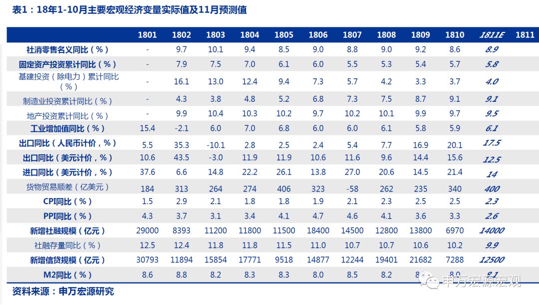 中美2020年11月经济总量_2020年11月最新早上好