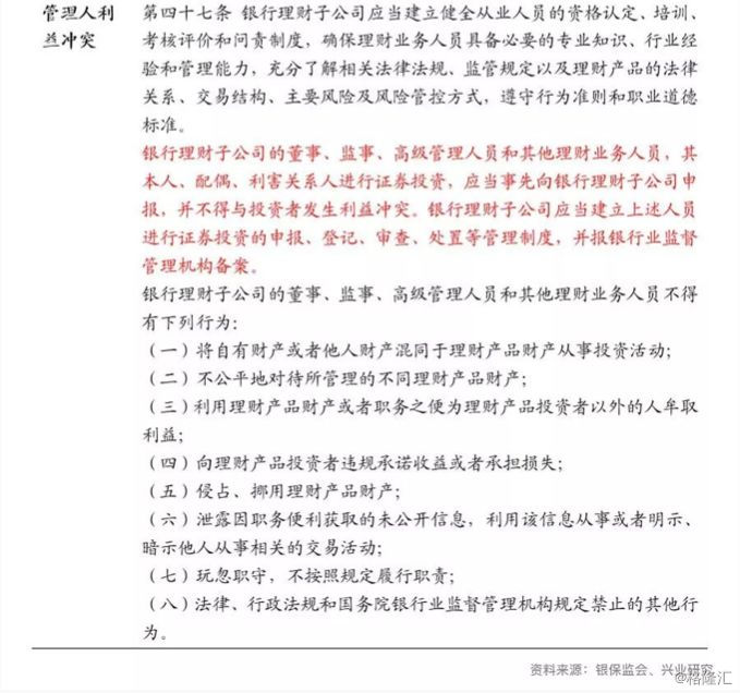 【金融监管】理财子公司监管要求看齐基金公司