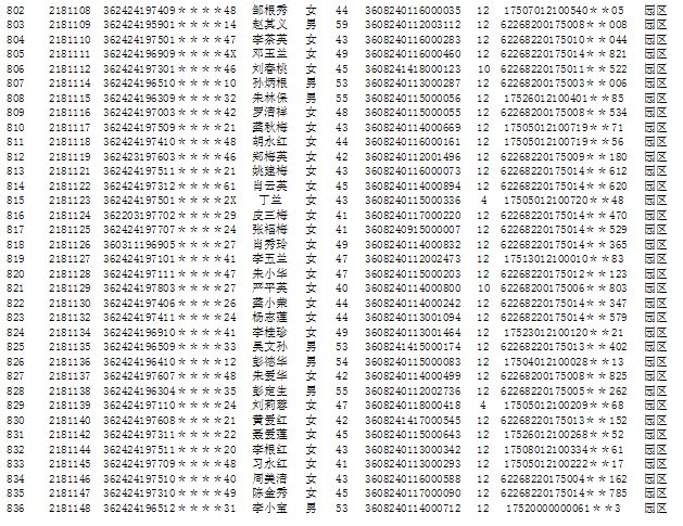 新干人口有多少_新干一工地发现文物 去 挖宝 的人却被带去了......