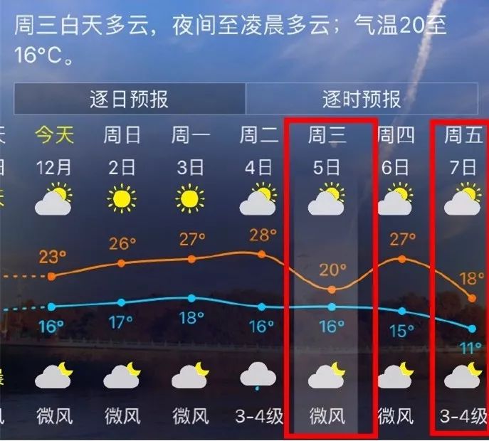 boss级冷空气马上到!福州一秒从夏入冬!_天气