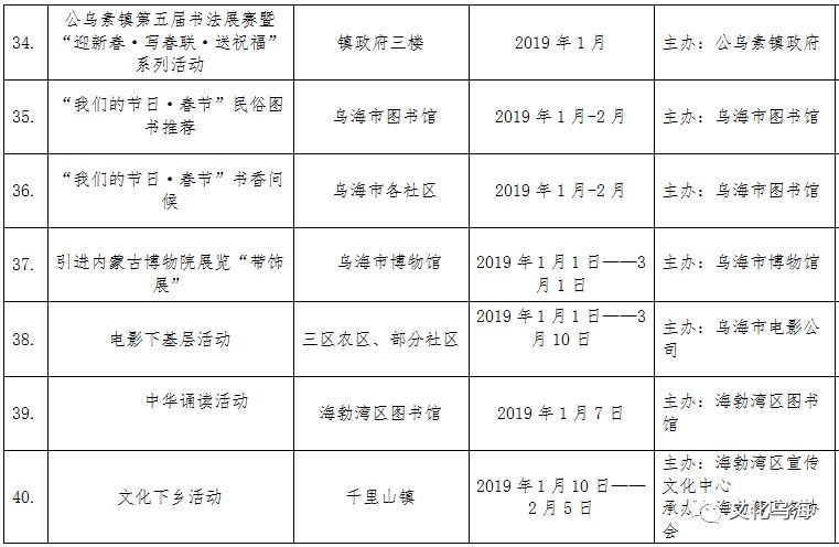 乌海一共多少人口_乌海湖图片(2)