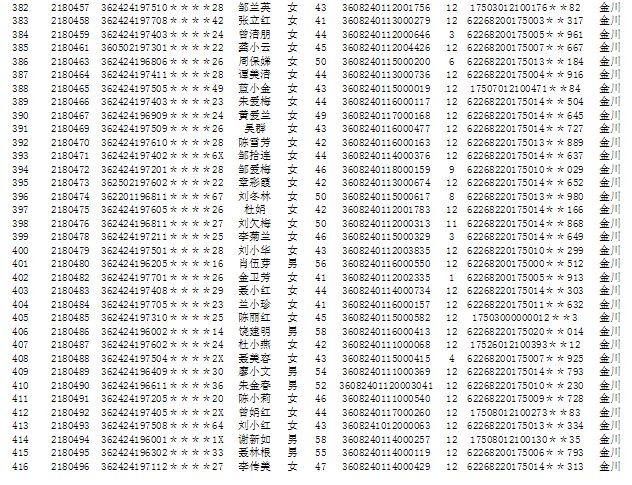 新干人口有多少_新干一工地发现文物 去 挖宝 的人却被带去了......