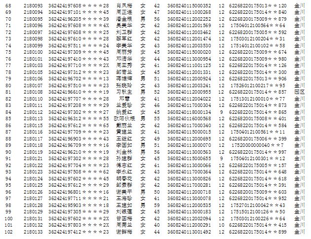 新干人口有多少_新干一工地发现文物 去 挖宝 的人却被带去了......