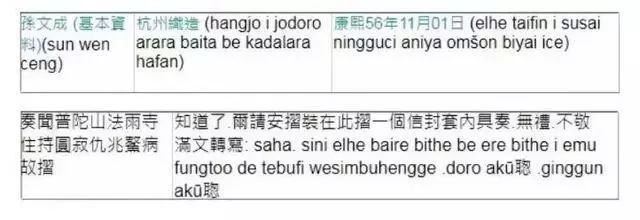 康熙、雍正批过的奇葩奏折，大家感受下