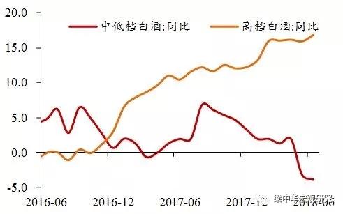 有机z最新2019中国人口_有机最新2020中国在线(3)