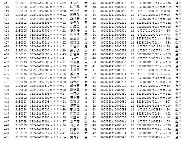 新干人口有多少_新干一工地发现文物 去 挖宝 的人却被带去了......