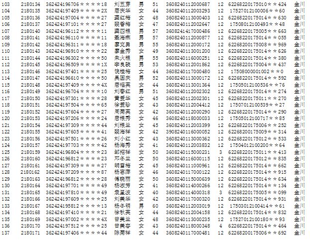 新干人口有多少_新干一工地发现文物 去 挖宝 的人却被带去了......