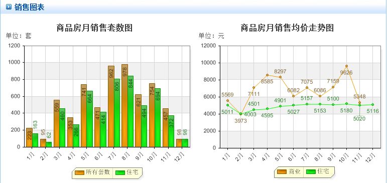 新建人口_日本新建房数量为什么还在涨 人口不是大量减少吗(2)