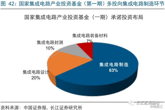 GDP是否涉及税收_大减税 计划实施后,税收却超速增长,为什么