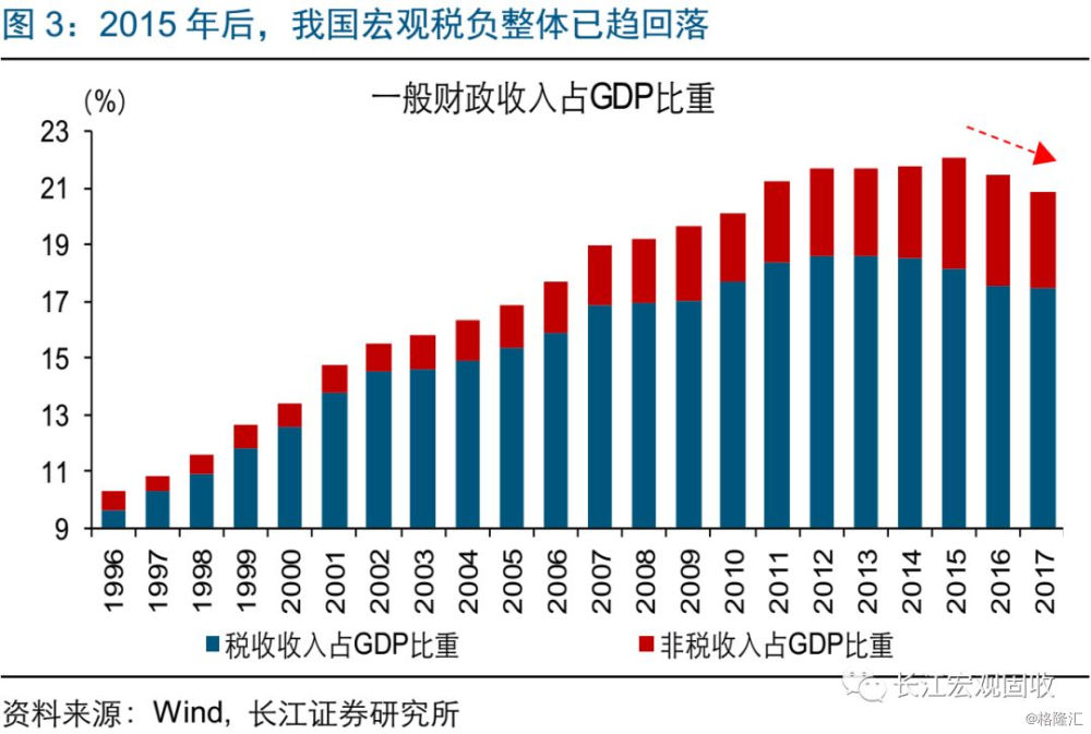 人民经济总量英文叫什么_你叫什么名字英文图片