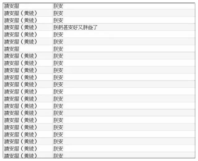 康熙、雍正批过的奇葩奏折，大家感受下