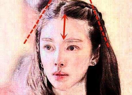 头尖额窄的女人"头尖额窄,没贵相,额头代表着这样面相的人早年运势的