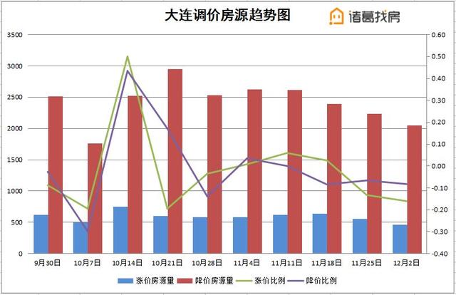 苏州高新区枫桥GDP排名_江苏旅游最佳时间 江苏旅游最佳季节 什么时候去江苏旅游最好(2)