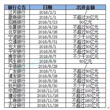 宝应县人口多少_宝应家长注意,招135人 免学费(3)