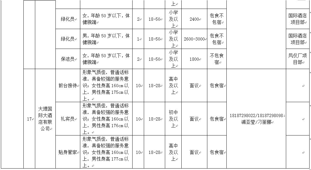 巍山招聘_2019考研英语阅读 先有基础再谈技巧(2)