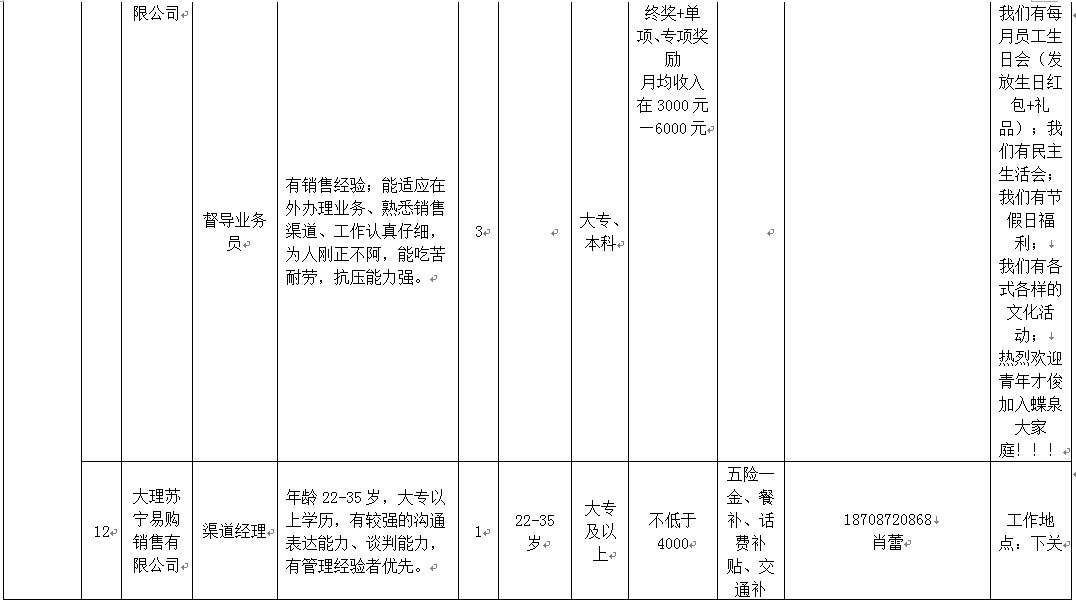 巍山招聘_2019考研英语阅读 先有基础再谈技巧(2)