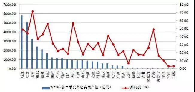 80后人口数量_剖析 视频内容的变现总结