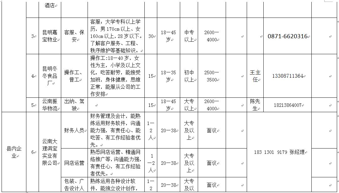 巍山招聘_2019考研英语阅读 先有基础再谈技巧(3)