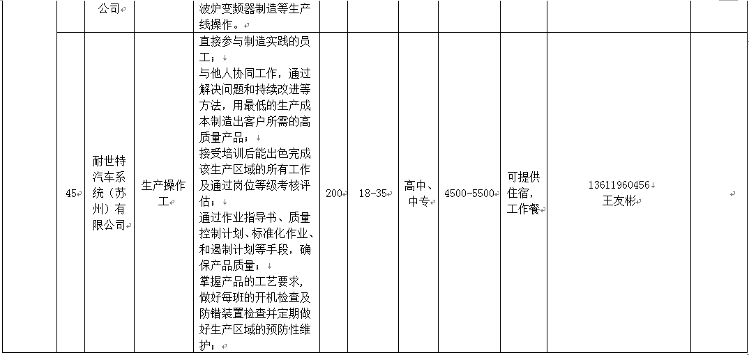 巍山招聘_2019考研英语阅读 先有基础再谈技巧(2)