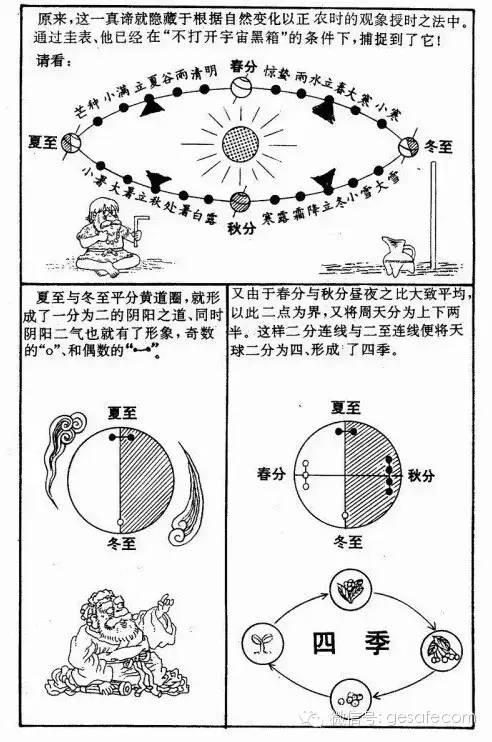 GDP属于政治还是地理_政治gdp背景(2)