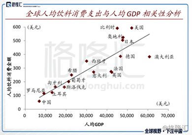 娃哈哈集团这几年gdp增长情况_2013年中国GDP增7.7 CPI涨2.6 今年平稳增长(2)