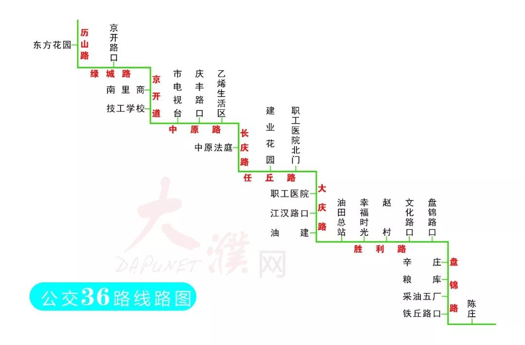 夜班公交车线路图 72  路线路图