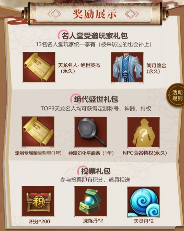 天龍減負勢在必行，先來一波投票活動吧！ 遊戲 第6張