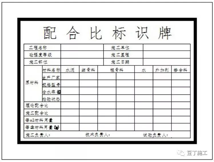 附录b11 配合比标识牌的基本形式