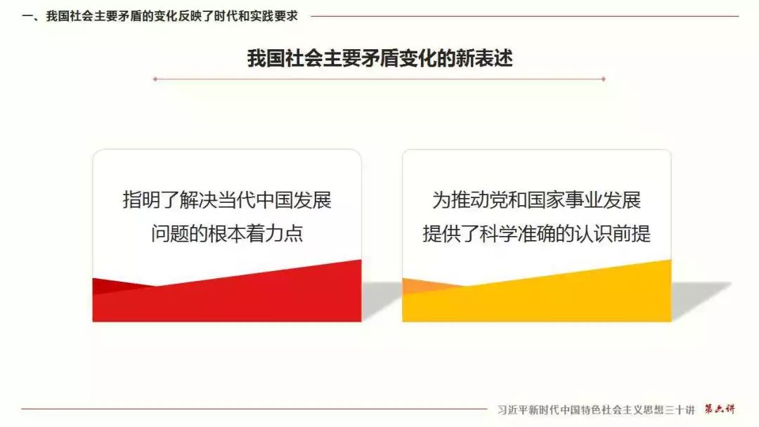 三十讲丨第六讲我国社会主要矛盾的变化是关系全局的历史性变化